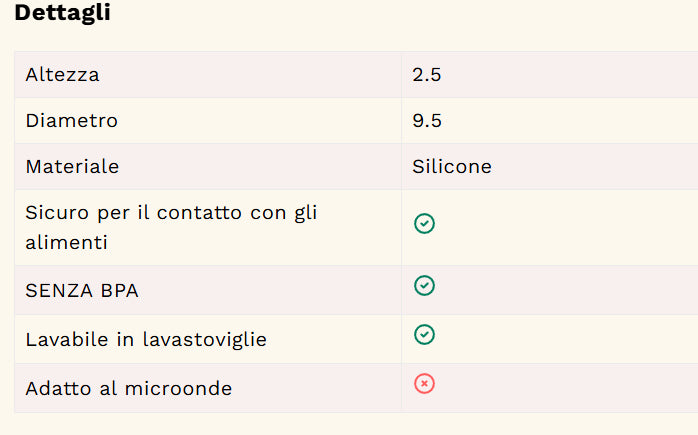 COPRIBICCHIERE