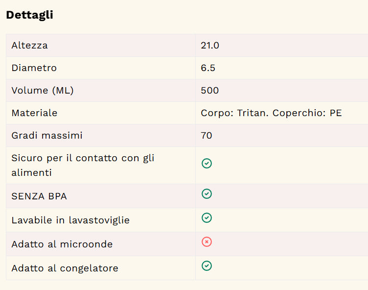BORRACCIA SCOIATTOLO