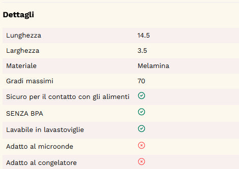 CUCCHIAINO THE PROCIONE