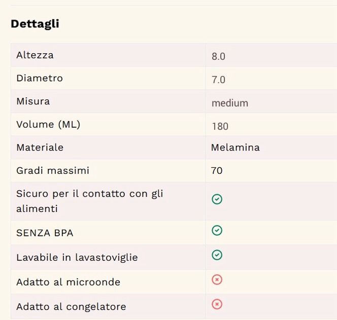 BICCHIERE MEDIUM GRILLO