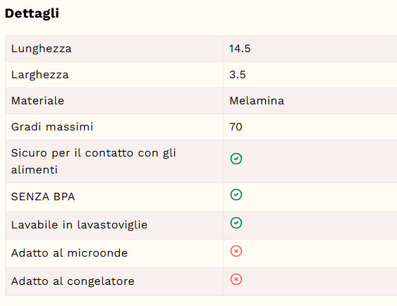 CUCCHIAINO THE ANCORA