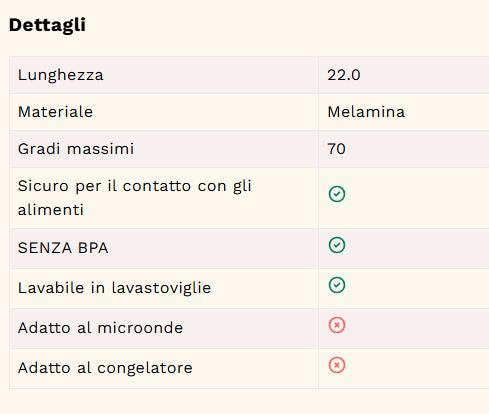 CUCCHIAIO LATTE OMINO
