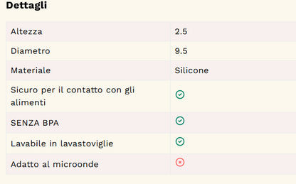 COPRIBICCHIERE