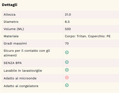 BORRACCIA SCOIATTOLO