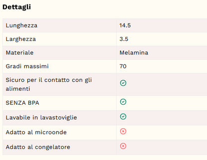 CUCCHIAINO THE ANCORA